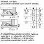 KIS87AFE0 Beépítési méretrajz